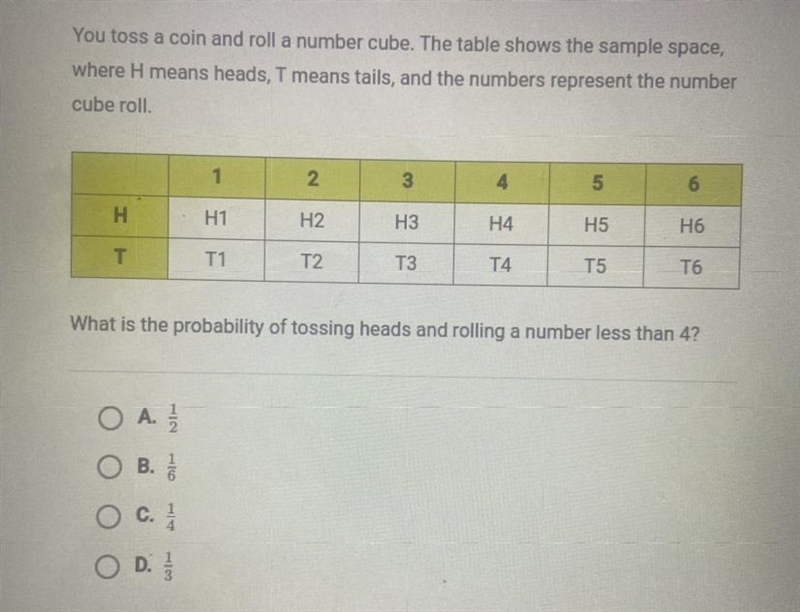 You toss a coin and roll a number cube. The table shows the sample space,where H means-example-1