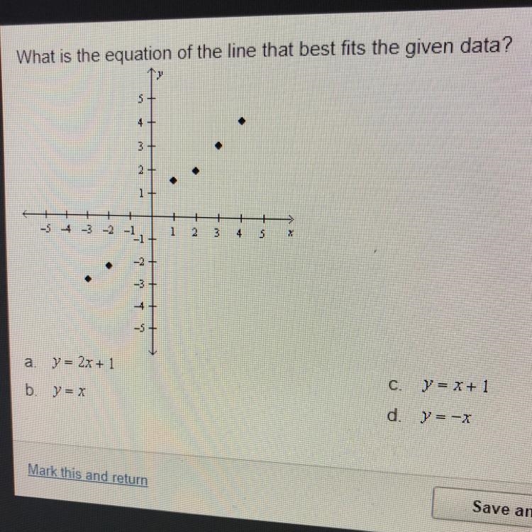 What is the equation of the line that best fits the given data-example-1