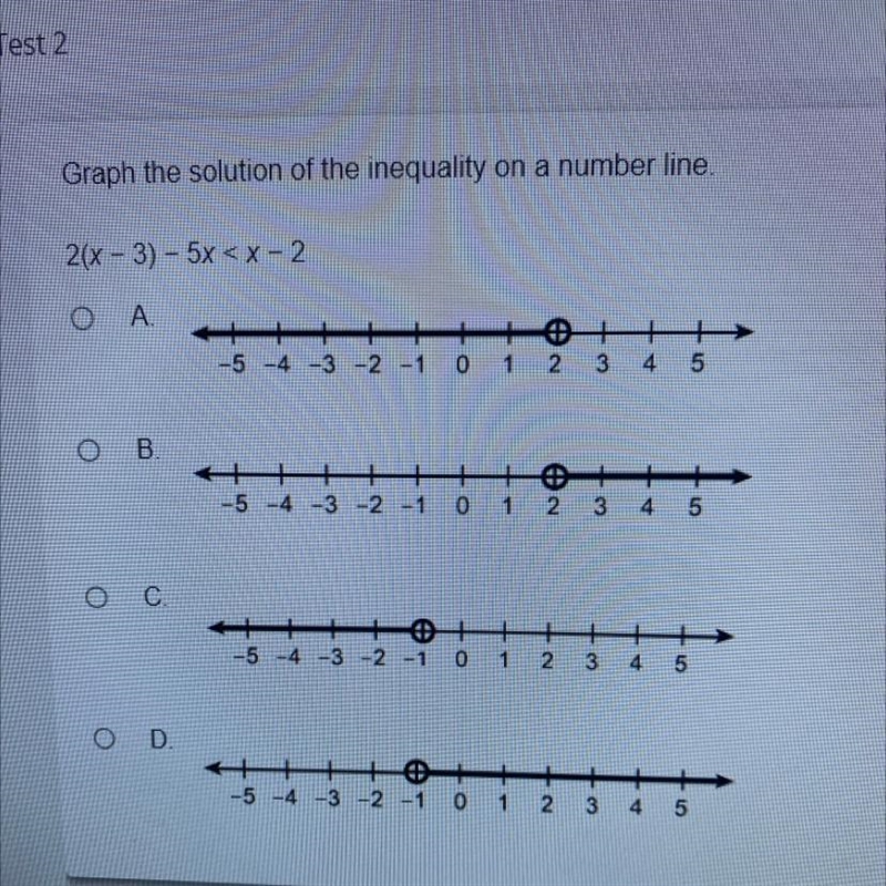 Graph the solution of the inequality on a number line. 2(x − 3) – 5x < x-2 Ο Α. OB-example-1