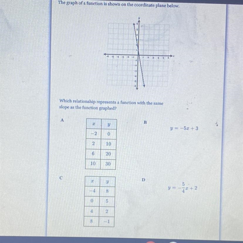 The graph of a function is shown on the coordinate plane below. Which relationship-example-1