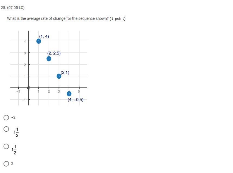 25.What is the average rate of change for the sequence shown?-example-1