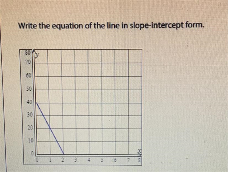 How to do this problem-example-1