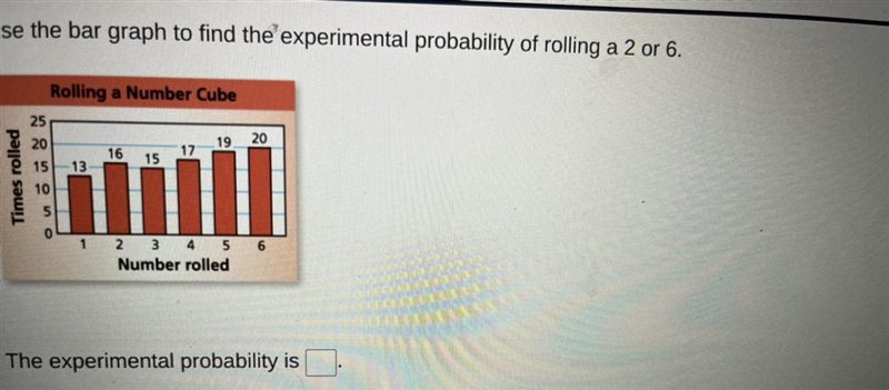 Use the bar graph to find the experimental probability of rolling a 2 or 6.-example-1