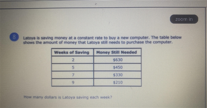 Latoya is saving money at a constant rate to buy a new computer. The table belowshows-example-1