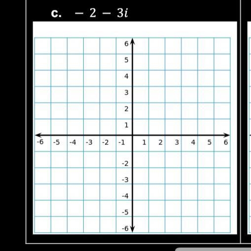 Help with math question precalculus plot the point that corresponds to the given complex-example-1