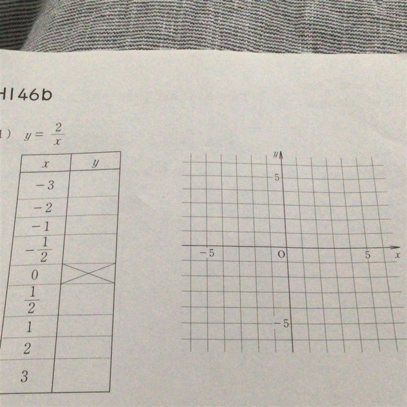 Can you explain how to do this and help me complete it.-example-1