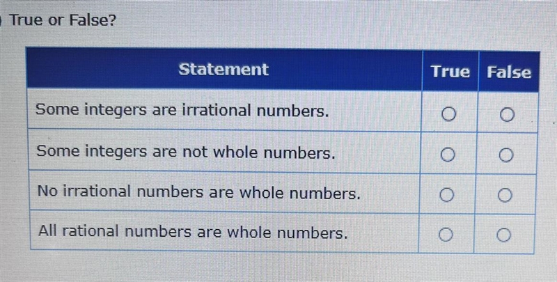 HELP, I keep getting confused! True or False?Click Picture for the Questions!-example-1