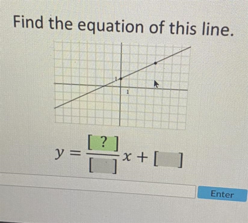 Find the equation of this line (image)-example-1