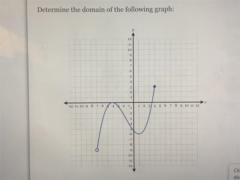 Determine the domain of the following graph: 12 11 10 9 8 O 7 6 5 4 -12-11-10-9-8-7-6-4-2-1 3 2 1 y-example-1