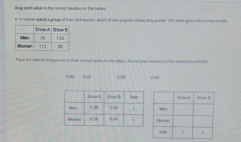 Drag each value to the correct location on the tables. A TV station asked a group-example-1