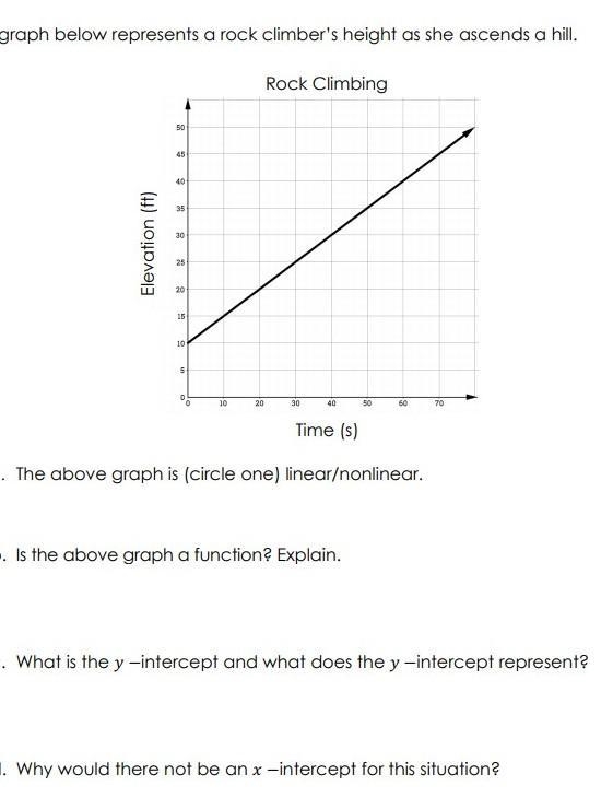 The graph below represents a rock climber’s height as she ascends a hill.-example-1