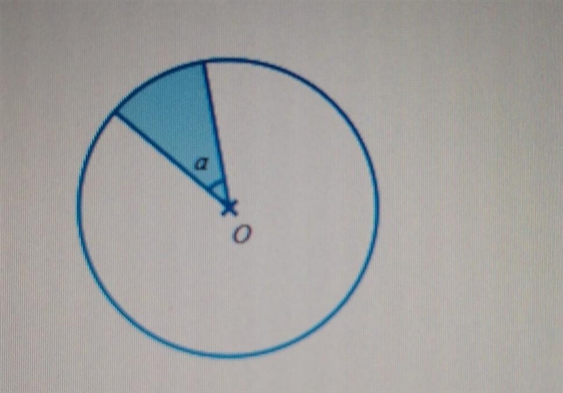 The circle has center O. Its radius is 2 in, and the central angle a measures 40°. What-example-1