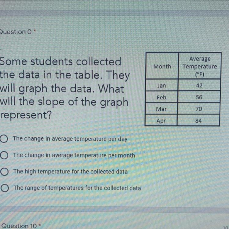 I have no idea how to do this at all-example-1