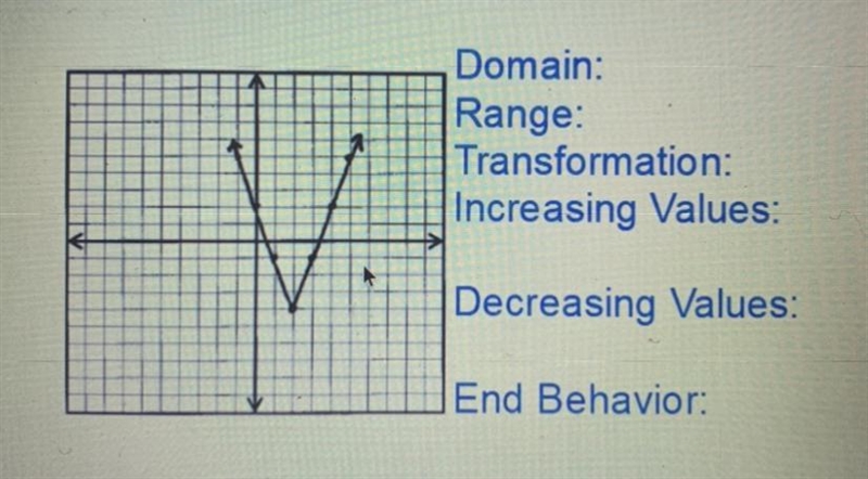 Somebody please help me for gods sake I swear I’d do it but I have no idea what this-example-1