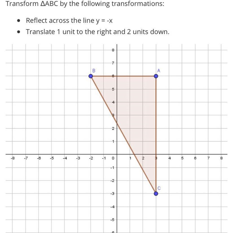 Transform AABC by the following transformations:• Reflect across the line y = -X• Translate-example-1