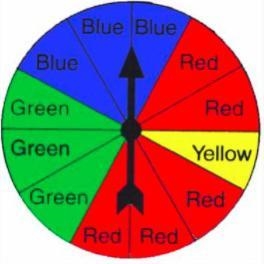 You spin the spinner below. What is the probability that it will NOT land on red?1/121/25/127/12-example-1