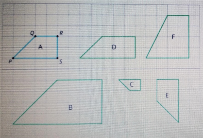 Which of polygons B,C,D,E and F Are Similar to similar to polygon A? Explain your-example-1