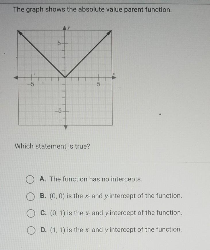 The graph shows the absolute value parent function. 5 5 -5 Which statement is true-example-1