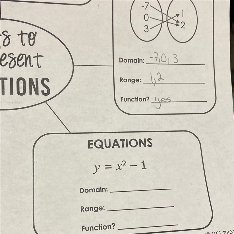 EQUATIONS y = x2 – 1 Domain: Range: Function?-example-1