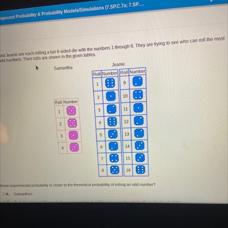 Samantha and Jeanie are each rolling a fair 6-sided die with the numbers 1 through-example-1