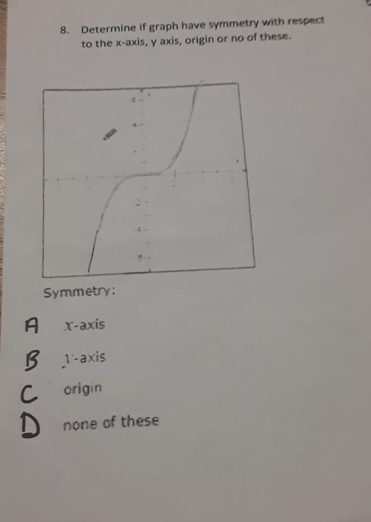 Determine if graph have symmetry with respect to the x-axis, y axis, origin or no-example-1