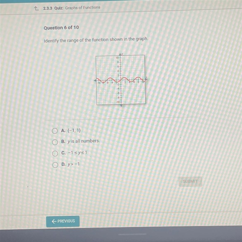 Identify the range of the function shown in the graph?-example-1