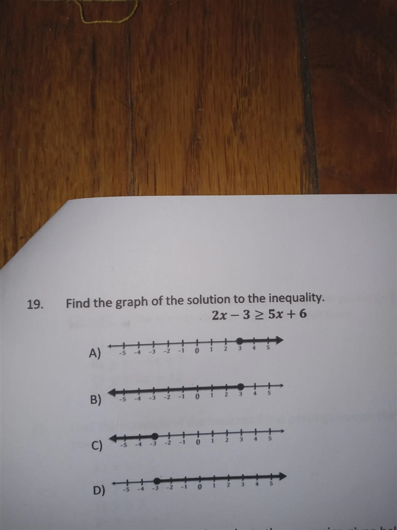 Find the graph of the solution to the inequality. 2x - 35x + 6-example-1