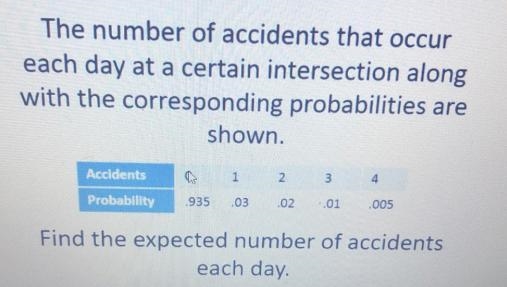 The number of accidents that occureach day at a certain intersection alongwith the-example-1