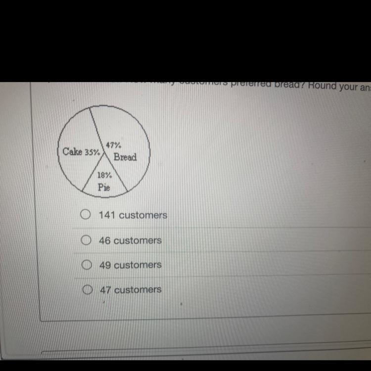 The circle graph shows the results of a survey by a bakery on which of their new products-example-1