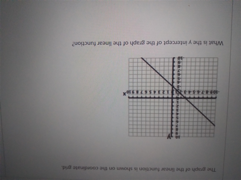 The graph of the linear function is shown on the coordinate grid. -109-8-7-6-54-3-8 1 2 3 4 5 6 7 8 9 10X-example-1