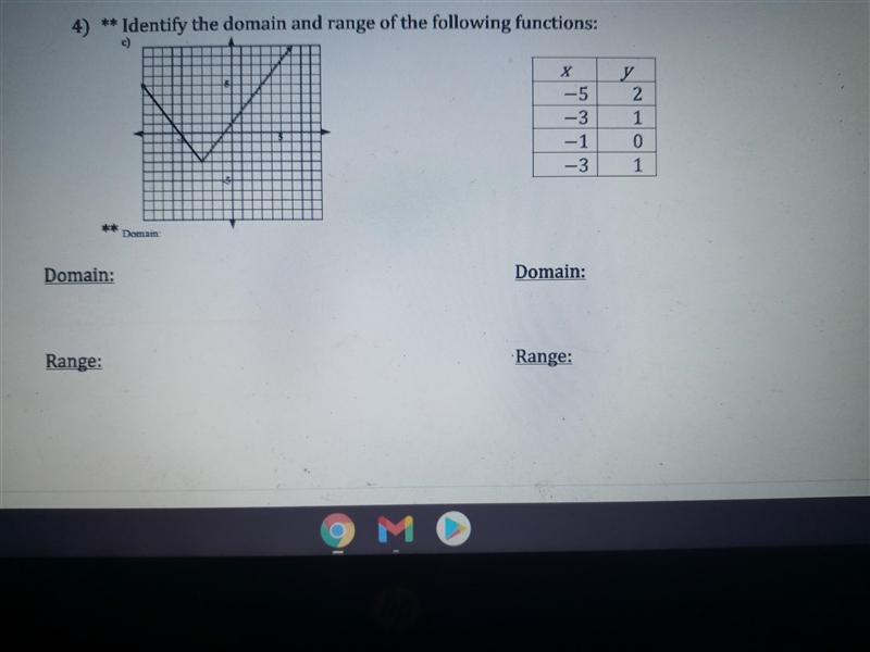 4) ** Identify the domain and range of the following functions: X -5 -3 y у 2 1 ان کسر لن 0 - 1 -3 1 Domain-example-1