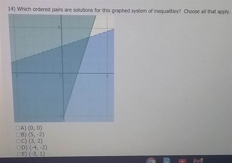 Which ordered pairs are solutions for this graphed system of inequalities? choose-example-1