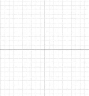 Is the line that passes through (7, -5) and ( 6, -1) parallel, perpendicular, or neither-example-1