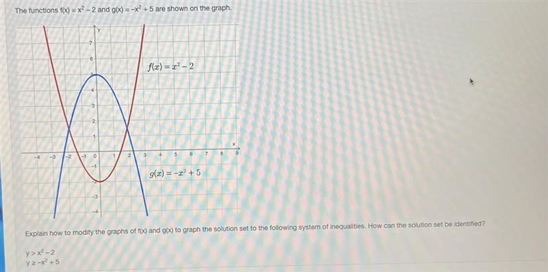 Explain how to modify the graphs of f(x) and G(x) to graph the solution set to the-example-1