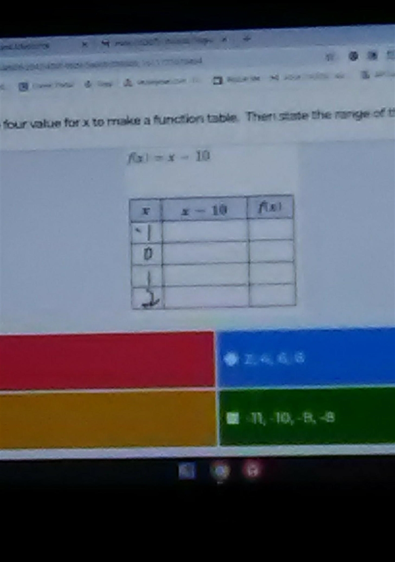 Use the four value for x to make a function table. than stage the range of the function-example-1