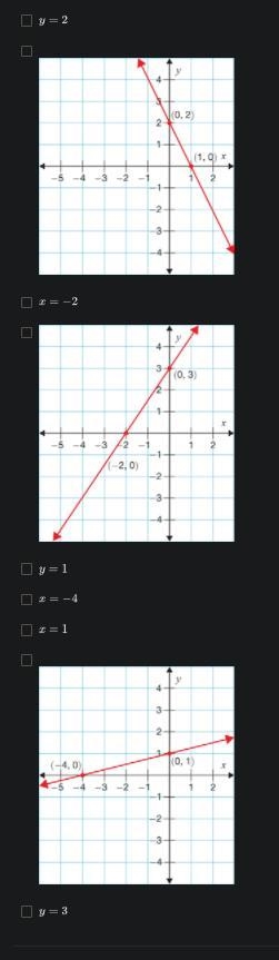 Find the x- and y- intercepts and the correct graph for the equation below. -3x + 2y-example-1