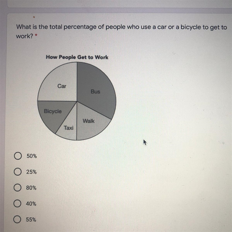 What is the total percentage of people who use a car or a bicycle to get to work?-example-1