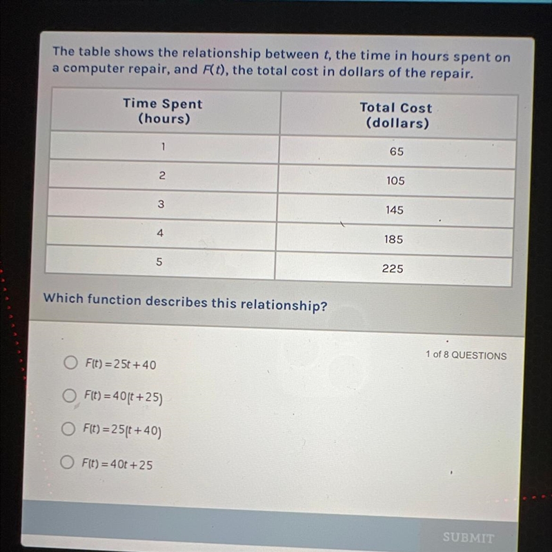 HELP PLS The table shows the relationship between t, the time in hours spent on a-example-1