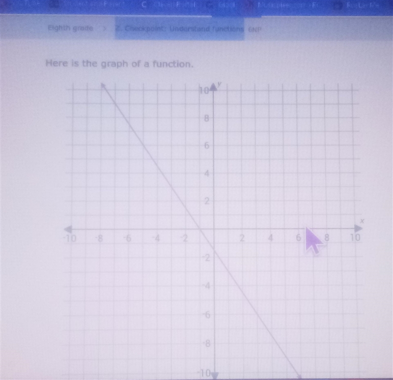 NO -6 -10 Use the graph to complete the function table. Input Output -7 1 5 Submit-example-2