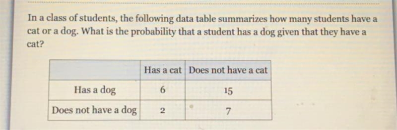 In a class of students, the following data table summarizes how many students have-example-1