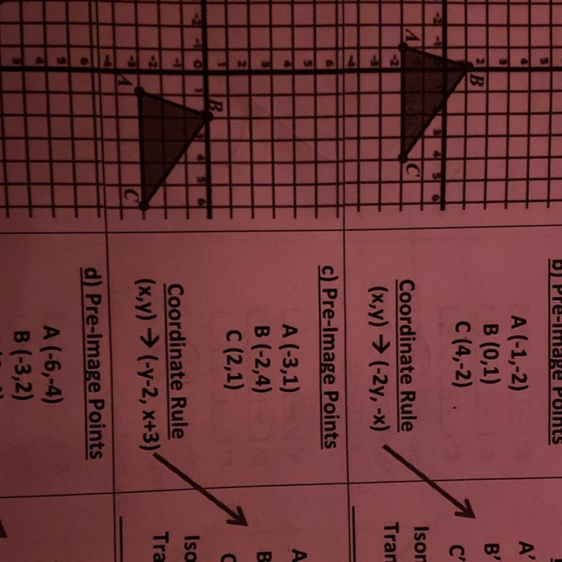 It’s pre-image B I’m trying to find the new points so I can plot a new graph-example-1