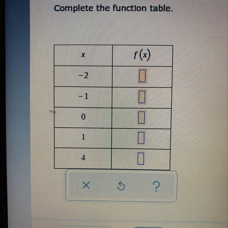 The function f is defined by the following rule. f (x)= -3x + 2 Complete the function-example-1