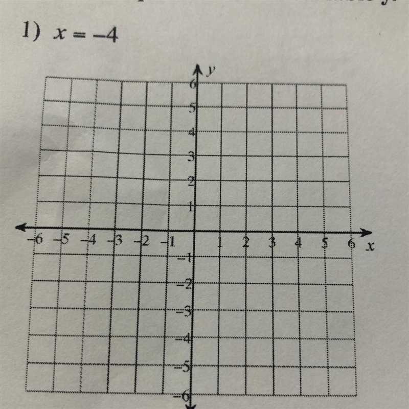 Sketch the graph of each line. If an equation is not in slope intercept form (y=mx-example-1