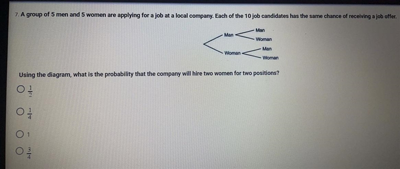 A group of 5 men and 5 women are applying for a job at a local company-example-1