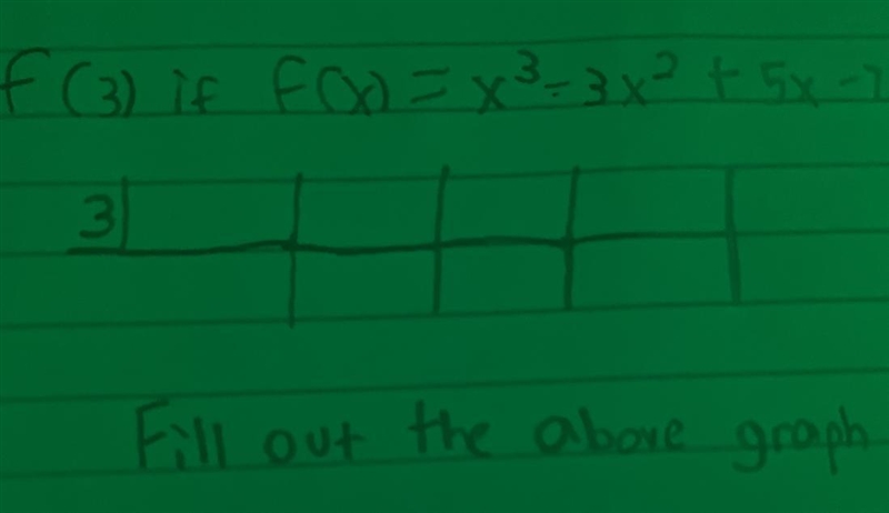 In this question I had to fill out the graph by doing the equation shown in the image-example-1