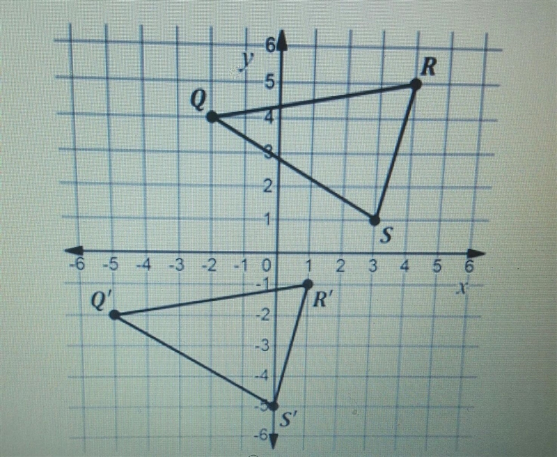 . which sequence of transformations will carry A QRS onto Q'R'S'?-example-1