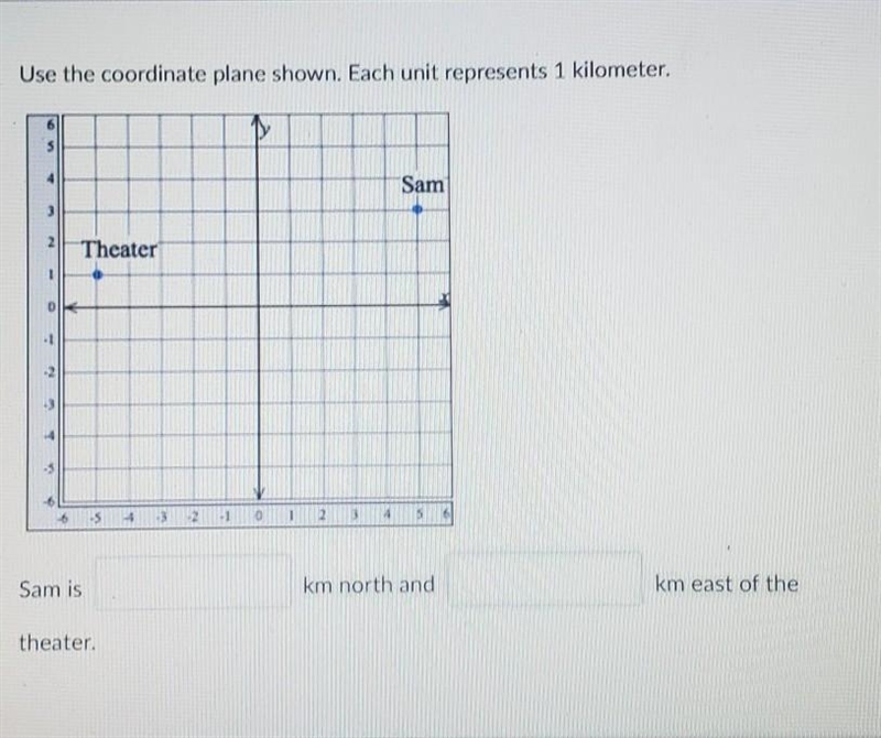 Please help, I need a short explanation and answer to thiss-example-1