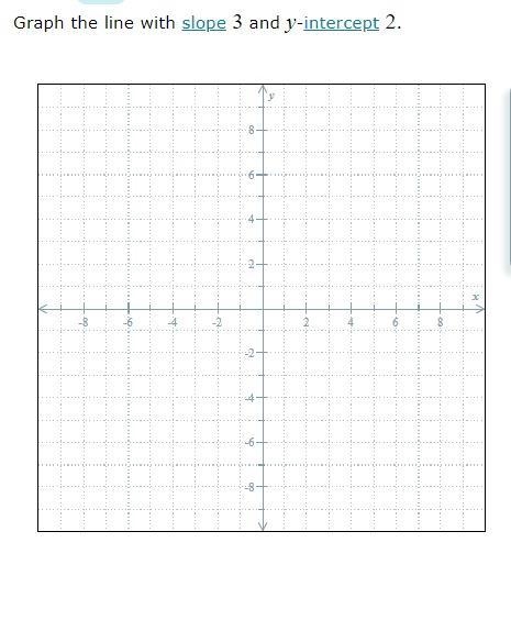 Can you also mark the two points on the graph-example-1