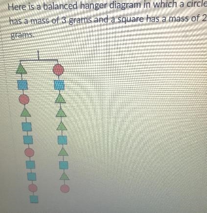 Here is a balanced hanger diagram in which a circlehas a mass of 3 grams and a square-example-1