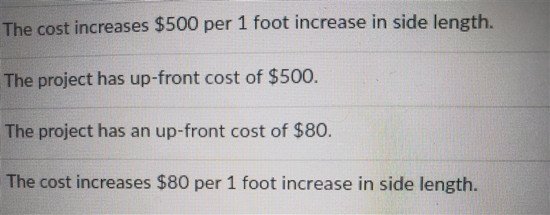 The expression 80x + 500 represents the cost in dollars of the materials and laborneeded-example-1